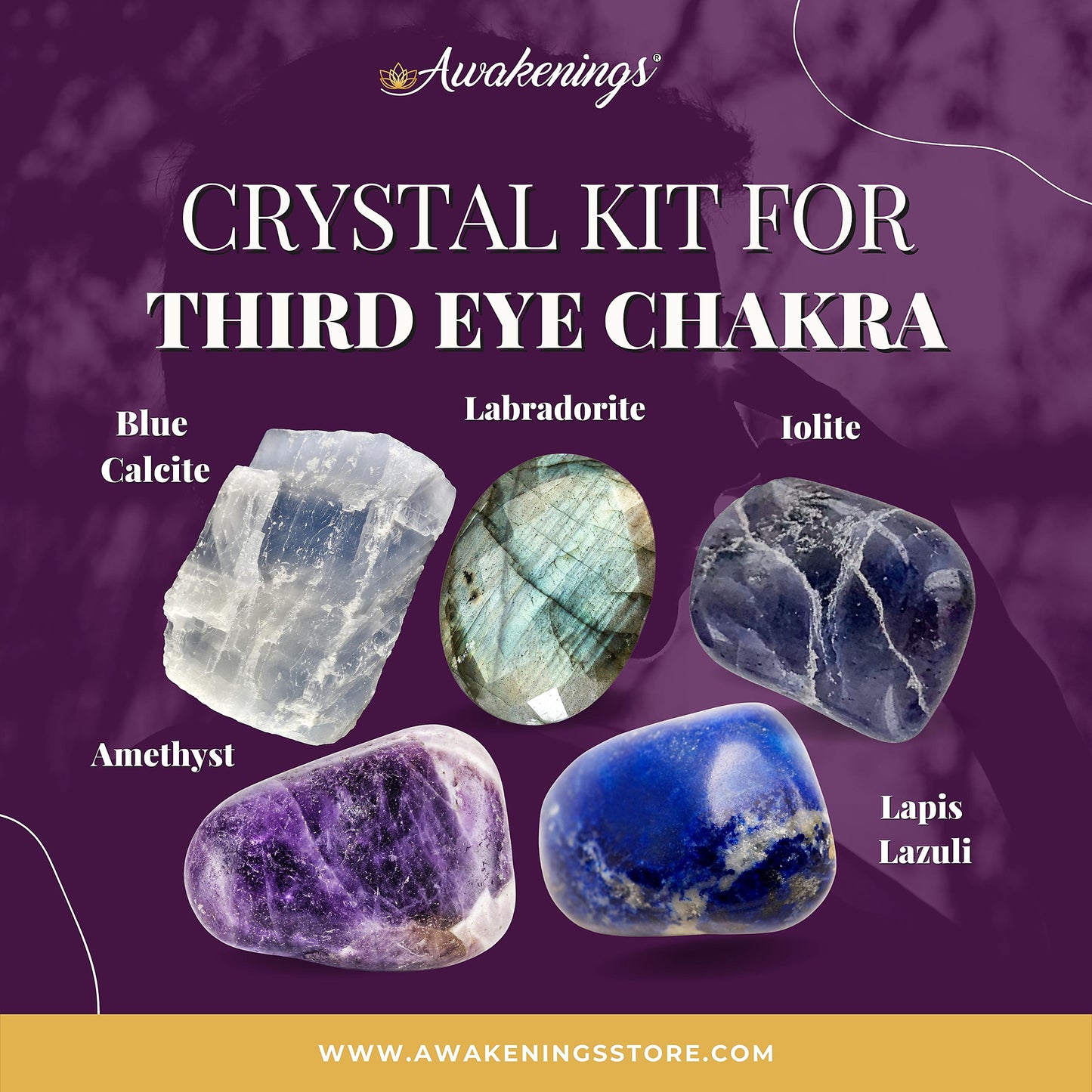 Third Eye Chakra Crystal Kit