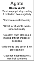 White Agate - Tumbled Snow White - Milky White