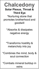 White Chalcedony - Tumbled