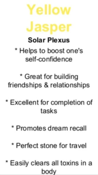 Yellow Jasper - Tumbled