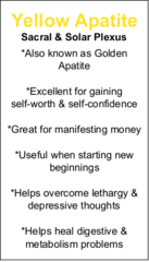 Yellow Apatite - Tumbled