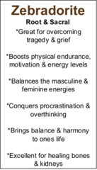 Zebradorite - Tumbled